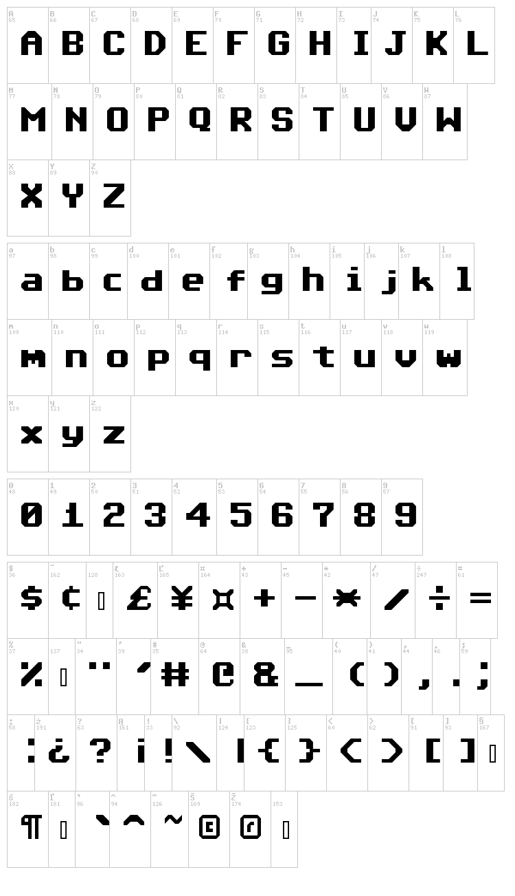 Commodore 64 font map